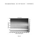 Photonic Bandgap Structure diagram and image