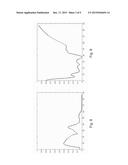 SEMICONDUCTOR LIGHT EMITTING DEVICE WITH LIGHT EXTRACTION STRUCTURES diagram and image