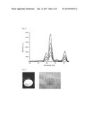 GLASS-PHOSPHOR COMPOSITE CONTAINING RARE-EARTH ION AND LIGHT-EMITTING     DIODE INCLUDING SAME diagram and image