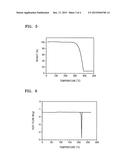 ANTIAROMATIC COMPOUND AND ORGANIC LIGHT-EMITTING DEVICE INCLUDING THE SAME diagram and image