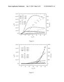 ORGANIC ELECTROLUMINESCENCE GENERATING DEVICES diagram and image