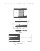 ORGANIC ELECTROLUMINESCENCE GENERATING DEVICES diagram and image