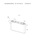 ELECTRODE ASSEMBLY AND SECONDARY BATTERY HAVING THE SAME diagram and image