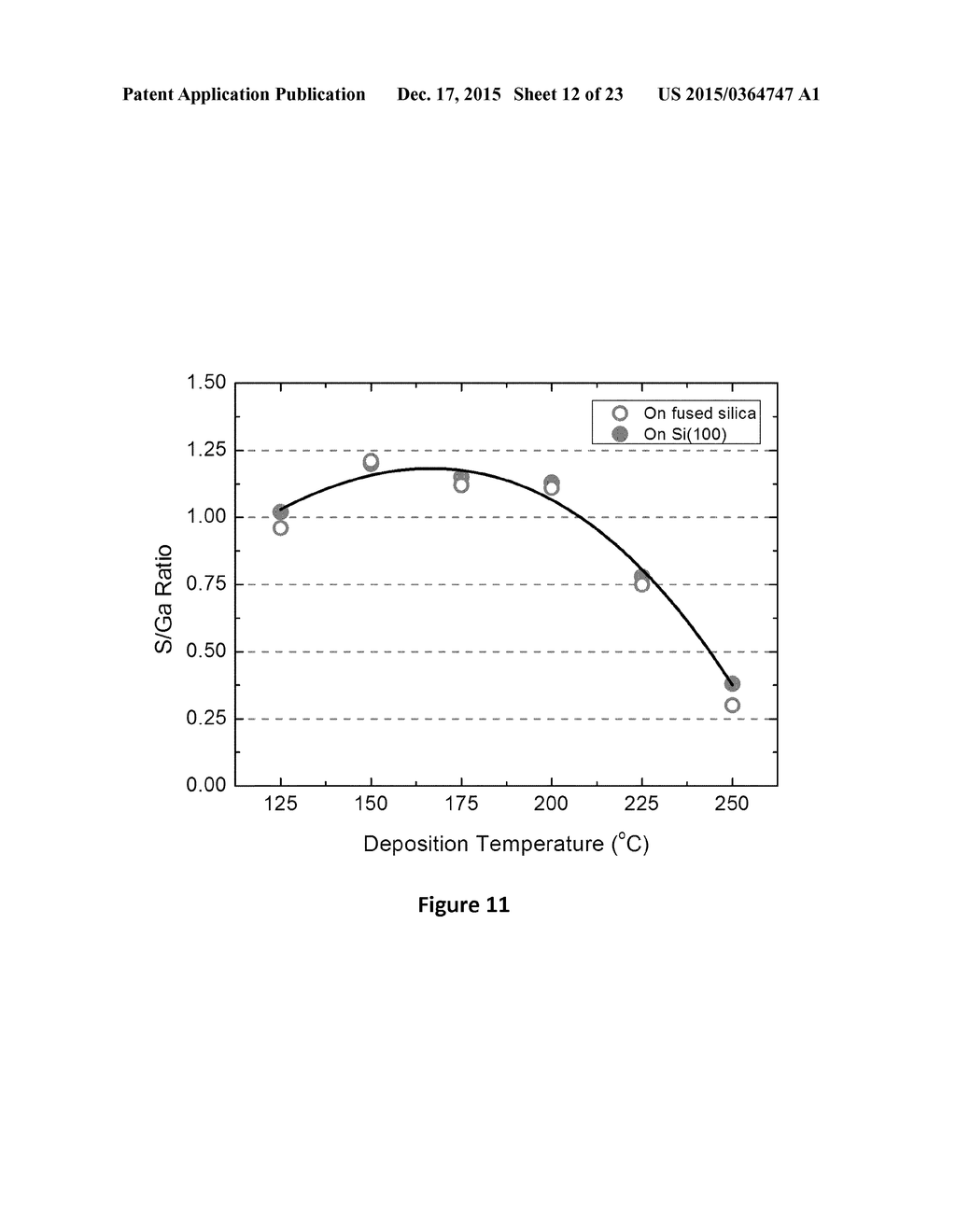 MATERIALS FOR SOLID STATE ELECTROLYTES AND PROTECTIVE ELECTRODE COATINGS     FOR LITHIUM BATTERIES - diagram, schematic, and image 13