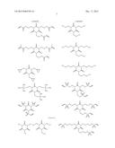 NONAQUEOUS ELECTROLYTE SOLUTION AND NONAQUEOUS ELECTROLYTE BATTERY USING     SAME diagram and image