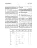 NONAQUEOUS ELECTROLYTE SOLUTION AND NONAQUEOUS ELECTROLYTE BATTERY USING     SAME diagram and image