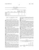 NONAQUEOUS ELECTROLYTE SOLUTION AND NONAQUEOUS ELECTROLYTE BATTERY USING     SAME diagram and image