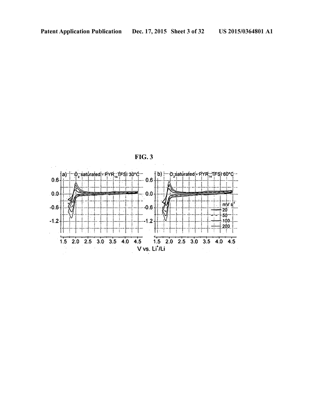 IONIC LIQUID ELECTROLYTE AND FLUORINATED CARBON ELECTRODE - diagram, schematic, and image 04