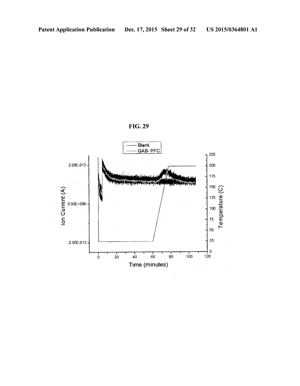 IONIC LIQUID ELECTROLYTE AND FLUORINATED CARBON ELECTRODE - diagram, schematic, and image 30