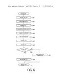 METHOD OF MANUFACTURING CONNECTION STRUCTURE, WIRE HARNESS, AND DEVICE FOR     MANUFACTURING CONNECTION STRUCTURE diagram and image