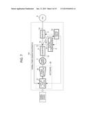 THERMAL POWER GENERATION APPARATUS AND THERMAL POWER GENERATION SYSTEM diagram and image