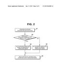 SYSTEM FOR OPERATION CONTROL OF INVERTER IN EMERGENCY SITUATION diagram and image