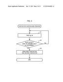 POWER CONVERTER AND POWER CONVERSION METHOD diagram and image