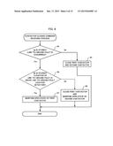 POWER CONVERTER AND POWER CONVERSION METHOD diagram and image