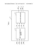 POWER CONVERTER AND POWER CONVERSION METHOD diagram and image