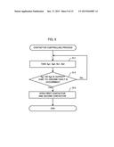 POWER CONVERTER AND POWER CONVERSION METHOD diagram and image