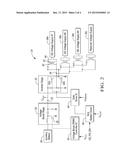 Gate Drive Power Supply for Inverter diagram and image