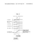 POWER CONVERTER diagram and image