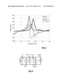 BOWTIE NANOANTENNAS FOR EFFICIENT THERMOPHOTOVOLTAICS AND ENHANCED     SENSITIVITY IR PHOTODETECTORS diagram and image