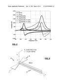 BOWTIE NANOANTENNAS FOR EFFICIENT THERMOPHOTOVOLTAICS AND ENHANCED     SENSITIVITY IR PHOTODETECTORS diagram and image