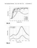 BOWTIE NANOANTENNAS FOR EFFICIENT THERMOPHOTOVOLTAICS AND ENHANCED     SENSITIVITY IR PHOTODETECTORS diagram and image