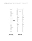 BOWTIE NANOANTENNAS FOR EFFICIENT THERMOPHOTOVOLTAICS AND ENHANCED     SENSITIVITY IR PHOTODETECTORS diagram and image