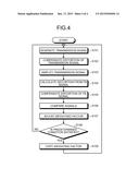 DISTORTION COMPENSATION APPARATUS AND DISTORTION COMPENSATION METHOD diagram and image