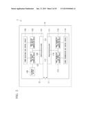 POWER TRANSMISSION SYSTEM, TRANSMISSION APPARATUS, RECEIVING APPARATUS,     AND POWER TRANSMISSION METHOD diagram and image