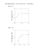 POWER TRANSMISSION SYSTEM, TRANSMISSION APPARATUS, RECEIVING APPARATUS,     AND POWER TRANSMISSION METHOD diagram and image