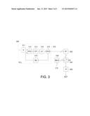 CAPACITANCE PHASE INTERPOLATION CIRCUIT AND METHOD THEREOF, AND     MULTI-PHASE GENERATOR APPLYING THE SAME diagram and image