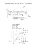 DUTY CYCLE-CONTROLLED LOAD SWITCH diagram and image