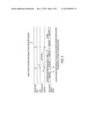 TRANSITION TIMING CONTROL FOR SWITCHING DC/DC CONVERTER diagram and image