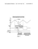 TRANSITION TIMING CONTROL FOR SWITCHING DC/DC CONVERTER diagram and image