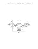 Upstream Optical Transmission Assignment Based on Transmission Power diagram and image