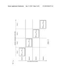 Upstream Optical Transmission Assignment Based on Transmission Power diagram and image