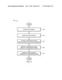 Upstream Optical Transmission Assignment Based on Transmission Power diagram and image