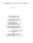 WORKER MANAGEMENT DEVICE, WORKER MANAGEMENT SYSTEM, AND WORKWEAR diagram and image