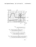 METHOD AND NETWORK NODE FOR MITIGATION OF INTERFERENCE diagram and image