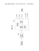 BROADCAST SIGNAL TRANSMITTING METHOD, BROADCAST SIGNAL RECEIVING METHOD,     BROADCAST SIGNAL TRANSMITTING APPARATUS, AND BROADCAST SIGNAL RECEIVING     APPARATUS diagram and image