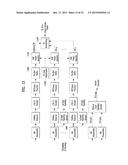 BROADCAST SIGNAL TRANSMITTING METHOD, BROADCAST SIGNAL RECEIVING METHOD,     BROADCAST SIGNAL TRANSMITTING APPARATUS, AND BROADCAST SIGNAL RECEIVING     APPARATUS diagram and image