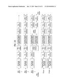 BROADCAST SIGNAL TRANSMITTING METHOD, BROADCAST SIGNAL RECEIVING METHOD,     BROADCAST SIGNAL TRANSMITTING APPARATUS, AND BROADCAST SIGNAL RECEIVING     APPARATUS diagram and image