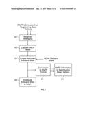 MULTI-CELL INTERFERENCE MANAGEMENT diagram and image