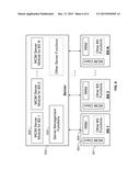 MULTI-CELL INTERFERENCE MANAGEMENT diagram and image