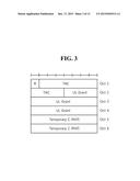 METHOD FOR TRANSMITTING UPLINK AND WIRELESS DEVICE USING SAME diagram and image