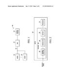 TECHIQUES FOR TIME-DOMAIN FRAME SYNCHRONIZATION OF PACKETS diagram and image