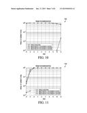 TECHIQUES FOR TIME-DOMAIN FRAME SYNCHRONIZATION OF PACKETS diagram and image