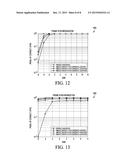 TECHIQUES FOR TIME-DOMAIN FRAME SYNCHRONIZATION OF PACKETS diagram and image