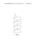 METHOD FOR CONFIGURING A SECURE ELEMENT, KEY DERIVATION PROGRAM, COMPUTER     PROGRAM PRODUCT AND CONFIGURABLE SECURE ELEMENT diagram and image