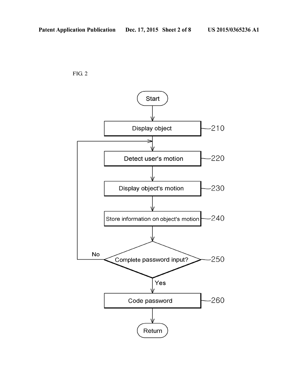 PASSWORD PROCESSING DEVICE - diagram, schematic, and image 03