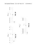 COMPRESSED ORTHOGONAL FREQUENCY DIVISION MULTIPLEXING (OFDM) SYMBOLS IN A     WIRELESS COMMUNICATION SYSTEM diagram and image